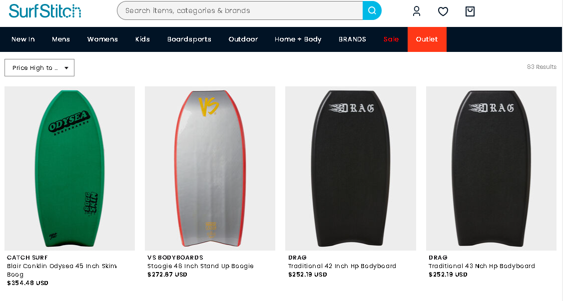 How Much Do Bodyboards Cost? (&How To Choose The Best For You